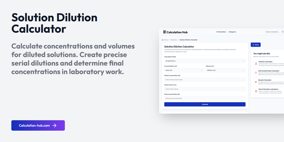 Dilution Calculator for C1V1 = C2V2 - Calculation Hub