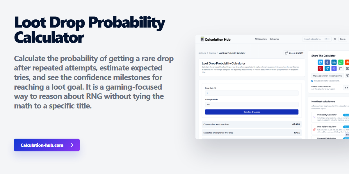 Loot Boxe Drop Rates Example Loot Drop Probability Calculator - Calculation Hub