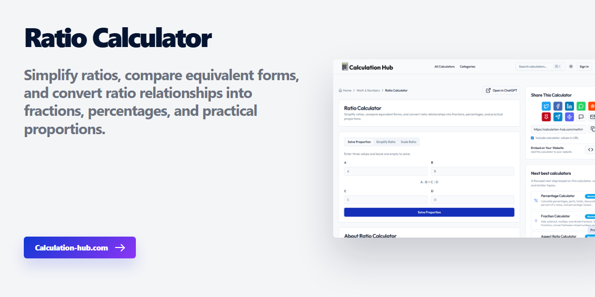 Ratio Calculator - Calculation Hub