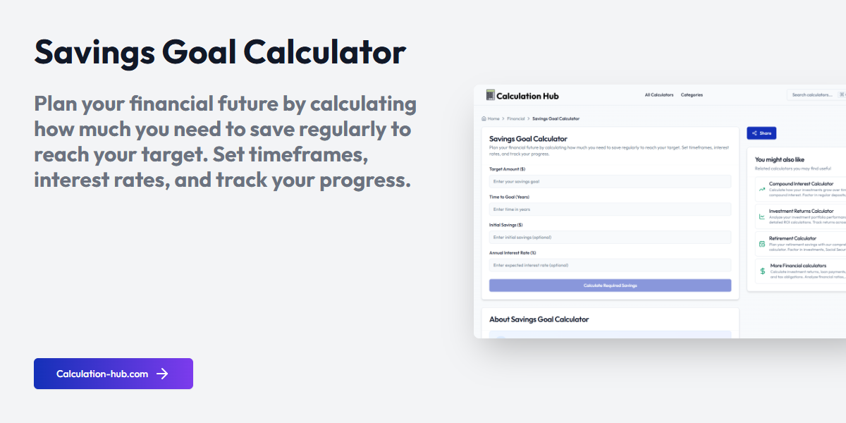 Savings Goal Calculator - Calculation Hub