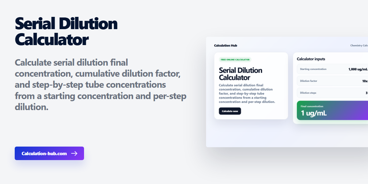Serial Dilution Calculator - Calculation Hub