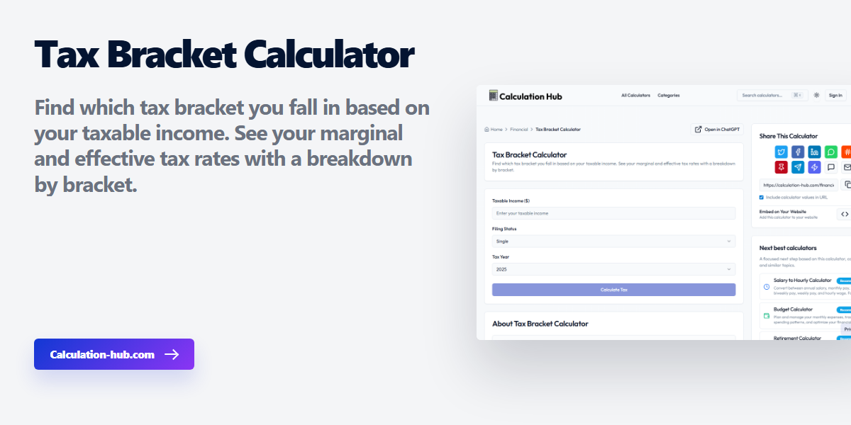 English Tax Racket Tax Bracket Calculator - Calculation Hub