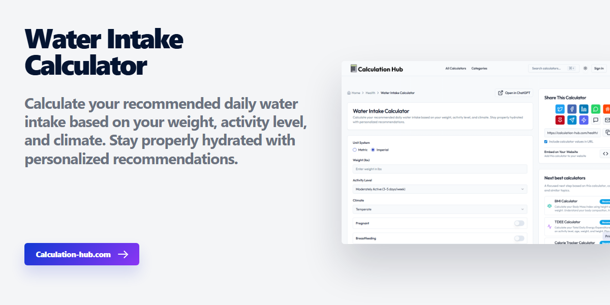 Intake Calculation Water Intake Calculator - Calculation Hub