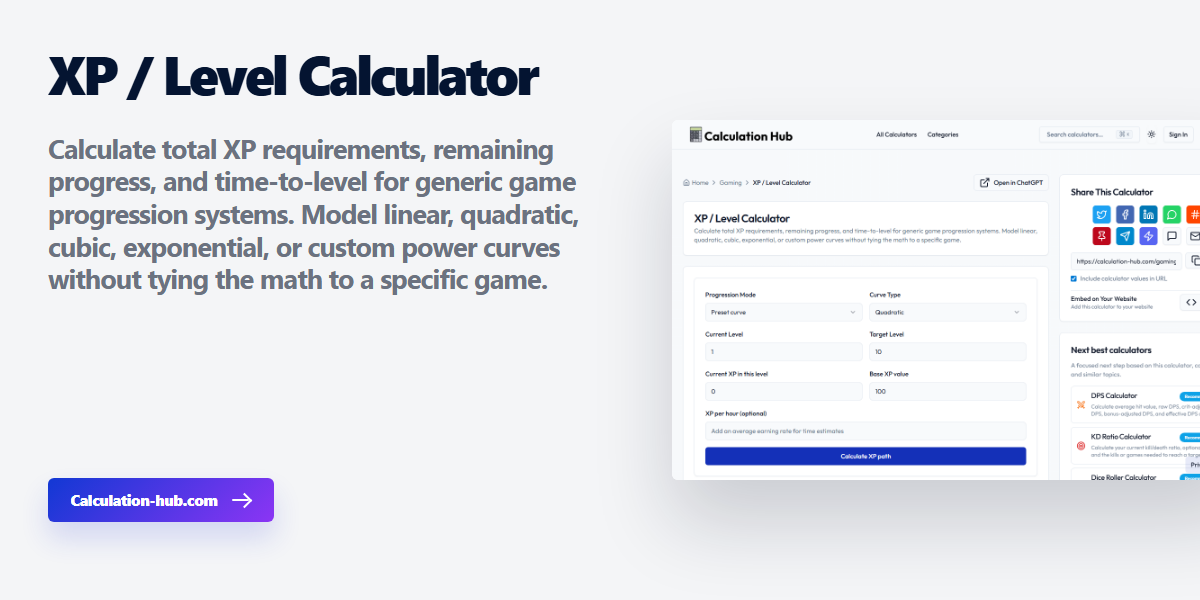 Xp Level XP / Level Calculator - Calculation Hub